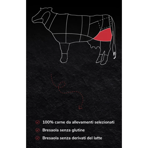 Sottofesa Bresaola Menatti