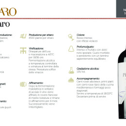 pinataro-neroditroia