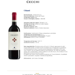 chianti-pdf-scheda-tecnica-italiano_4
