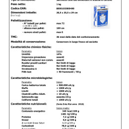 ST 09 REV.5 - CARNAROLI KG.1 scatola SV