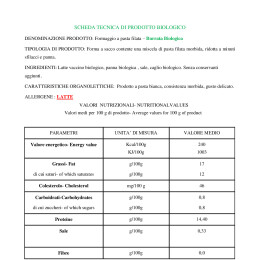 SCH.TECNICA Burrata Bio