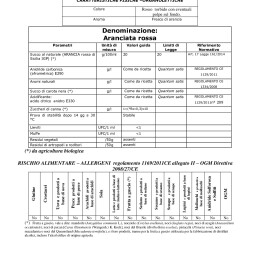 M08 SCHT SANG BIO