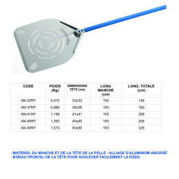 SCHEDA TECNICA PALE AN-__RF FRA
