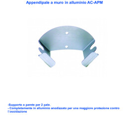 SCHEDA TECNICA AC-APM