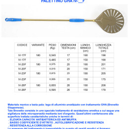 SCHEDA TECNICA PALETTINI IV-__F