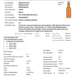 SCHEDA STANDAR APERITIVO BIONDO