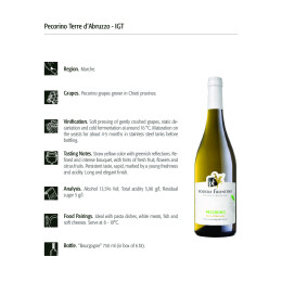 Podere Frontino Pecorino ing